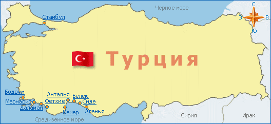 turkey